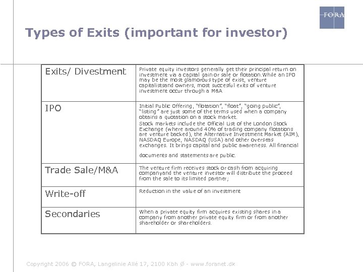 Types of Exits (important for investor) Exits/ Divestment Private equity investors generally get their
