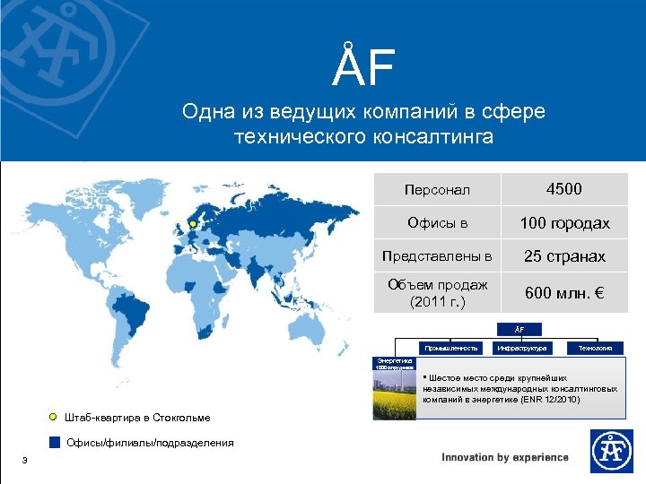 ÅF Одна из ведущих компаний в сфере технического консалтинга Персонал 4500 Офисы в 100