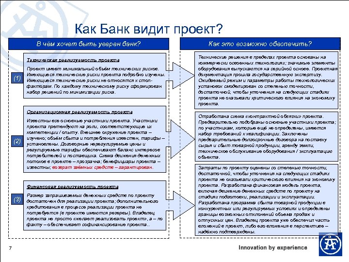 Техническая реализуемость проекта