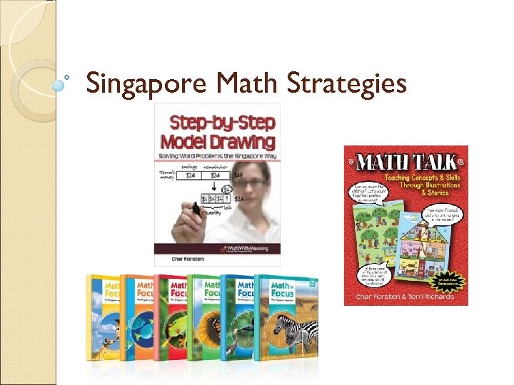Singapore Math Strategies 