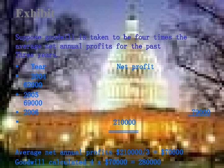 Exhibit Suppose goodwill is taken to be four times the average net annual profits