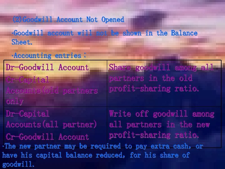 (2)Goodwill Account Not Opened ‧ Goodwill account will not be shown in the Balance
