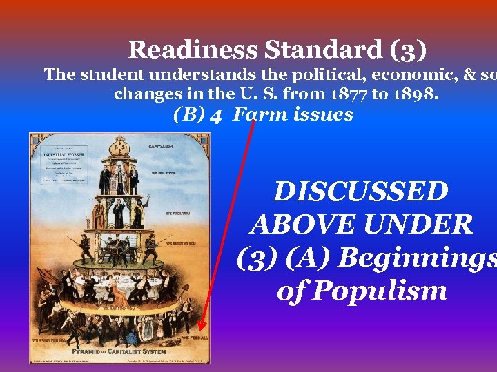 Readiness Standard (3) The student understands the political, economic, & so changes in the