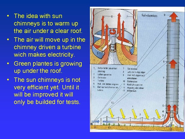  • The idea with sun chimneys is to warm up the air under