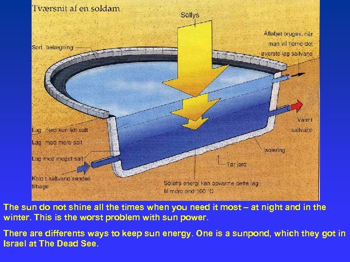 The sun do not shine all the times when you need it most –