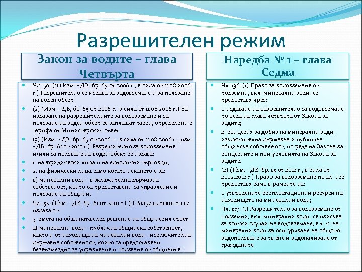 Разрешителен режим Закон за водите – глава Четвърта Чл. 50. (1) (Изм. - ДВ,