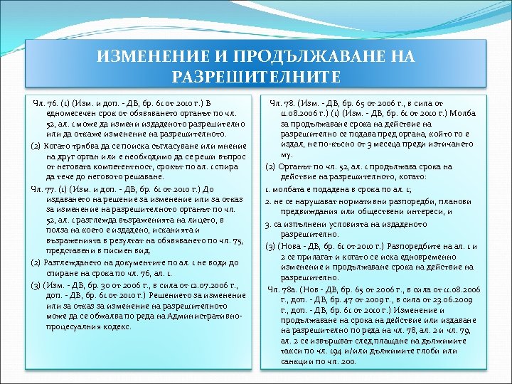 ИЗМЕНЕНИЕ И ПРОДЪЛЖАВАНЕ НА РАЗРЕШИТЕЛНИТЕ Чл. 76. (1) (Изм. и доп. - ДВ, бр.