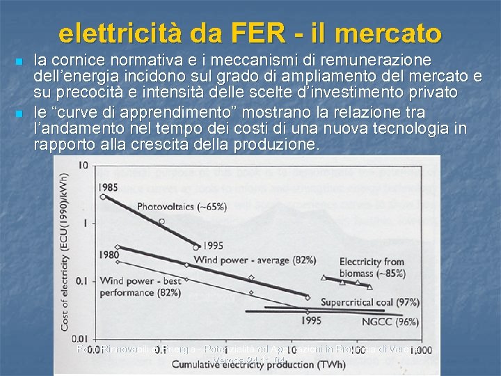 elettricità da FER - il mercato n n la cornice normativa e i meccanismi