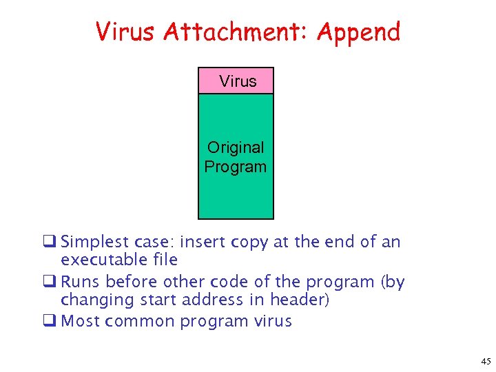Virus Attachment: Append Virus Original Program q Simplest case: insert copy at the end
