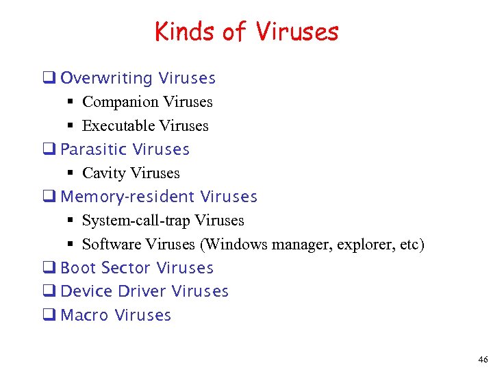 Kinds of Viruses q Overwriting Viruses § Companion Viruses § Executable Viruses q Parasitic