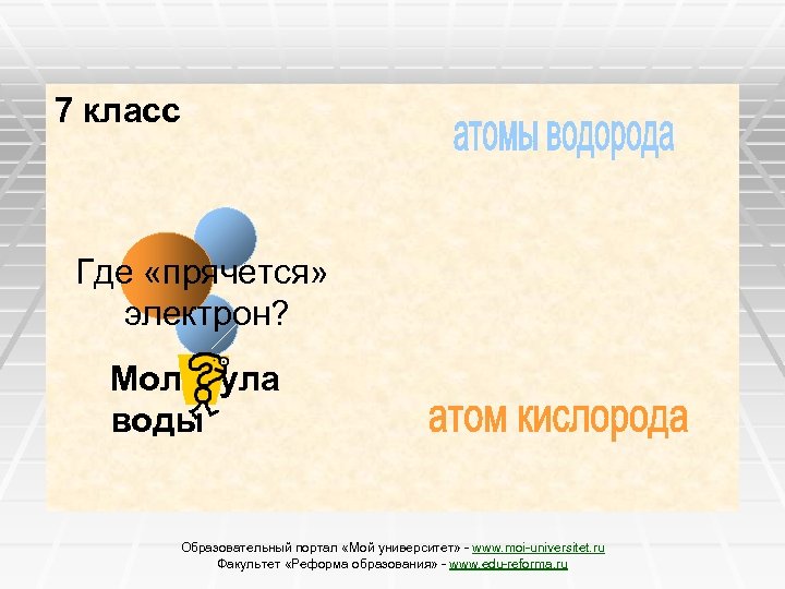 7 класс Быть может, эти электроны – Миры, где пять материков, Искусство, знанья, войны,