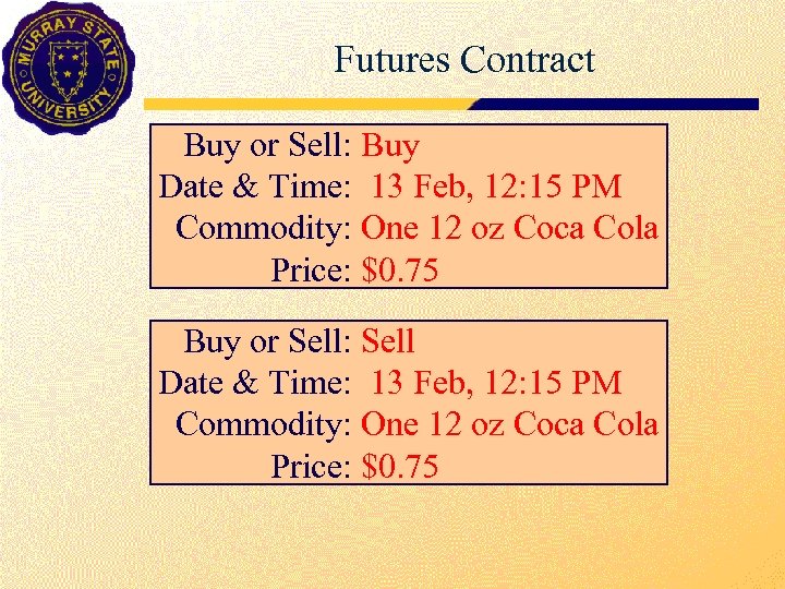 Futures Contract Buy or Sell: Buy Date & Time: 13 Feb, 12: 15 PM