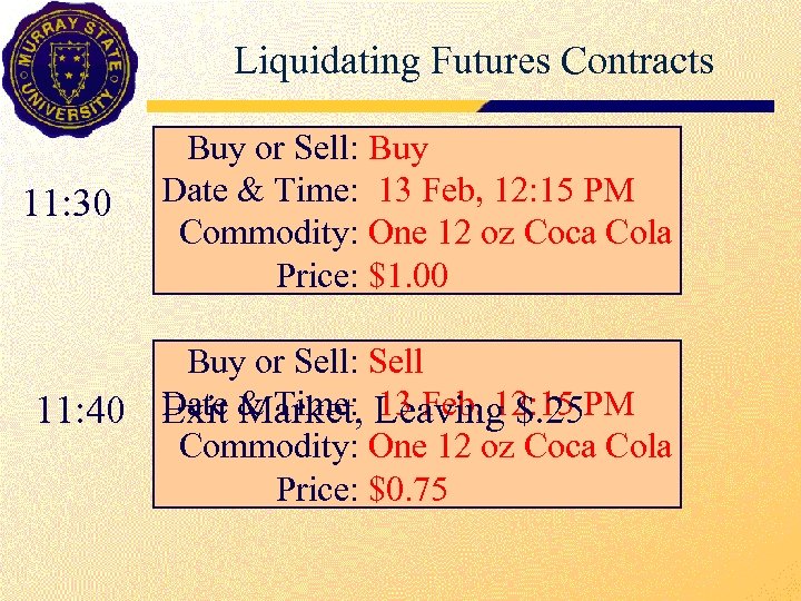 Liquidating Futures Contracts 11: 30 Buy or Sell: Buy Date & Time: 13 Feb,