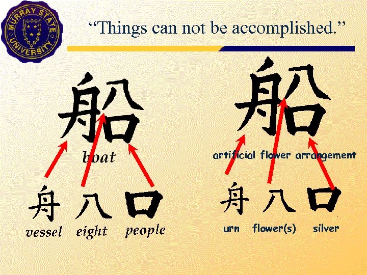 “Things can not be accomplished. ” artificial flower arrangement urn flower(s) silver 