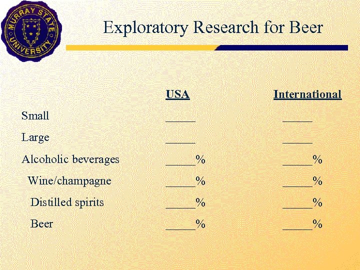 Exploratory Research for Beer USA International Small _____ Large _____ Alcoholic beverages _____% Wine/champagne