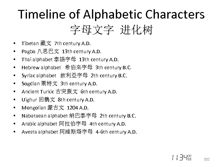 Timeline of Alphabetic Characters 字母文字 进化树 • • • Tibetan 藏文 7 th century