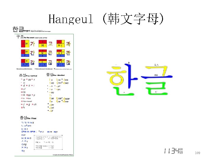 Hangeul (韩文字母) 109 