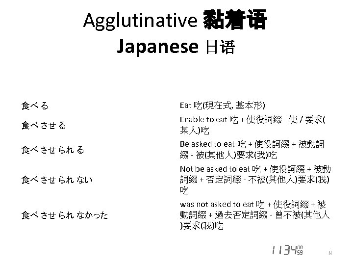 Agglutinative 黏着语 Japanese 日语 食べ る Eat 吃(現在式, 基本形) 食べ させ る Enable to