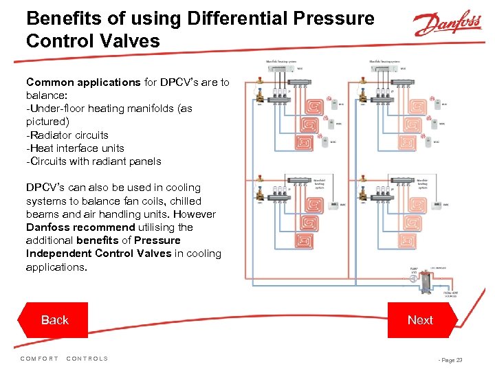 Benefits of using Differential Pressure Control Valves Common applications for DPCV’s are to balance: