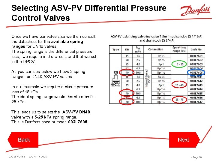 Selecting ASV-PV Differential Pressure Control Valves Once we have our valve size we then