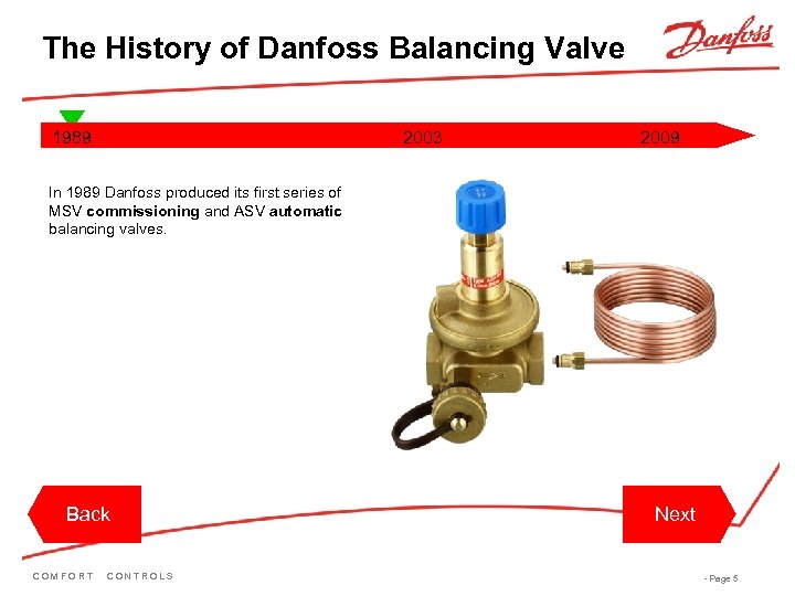 The History of Danfoss Balancing Valve 1989 2003 2009 In 1989 Danfoss produced its