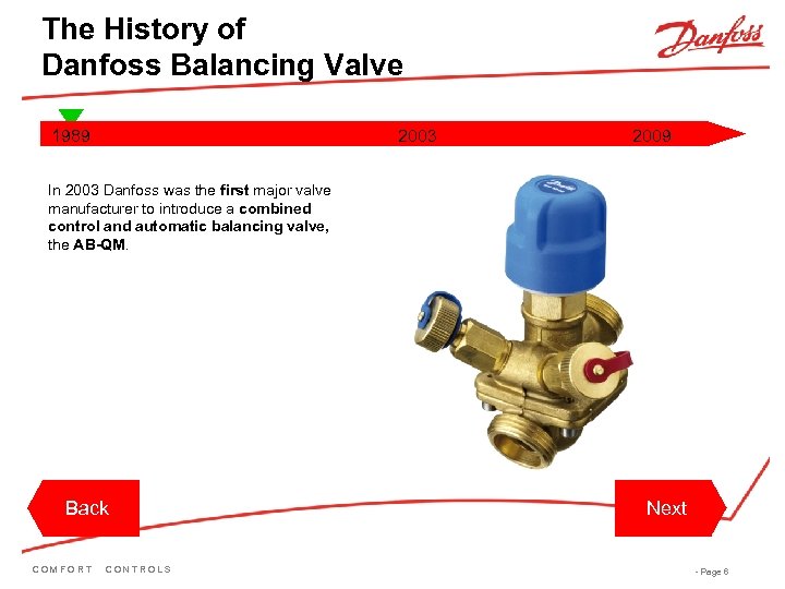 The History of Danfoss Balancing Valve 1989 2003 2009 In 2003 Danfoss was the