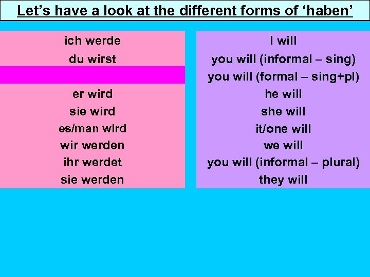 Let’s have a look at the different forms of ‘haben’ ich werde du wirst