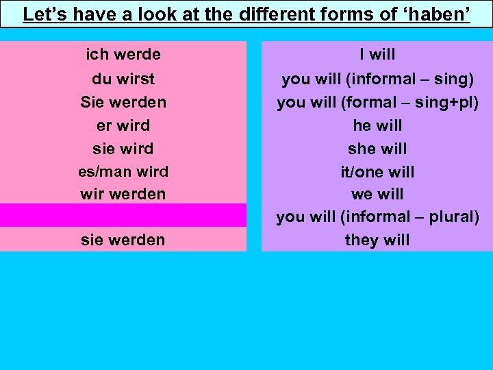 Let’s have a look at the different forms of ‘haben’ ich werde du wirst