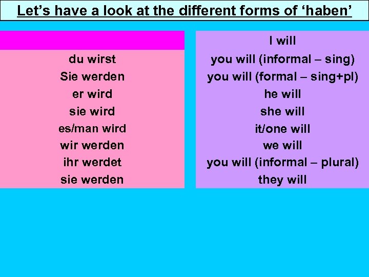 Let’s have a look at the different forms of ‘haben’ du wirst Sie werden
