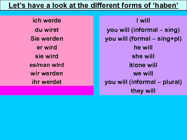 Let’s have a look at the different forms of ‘haben’ ich werde du wirst