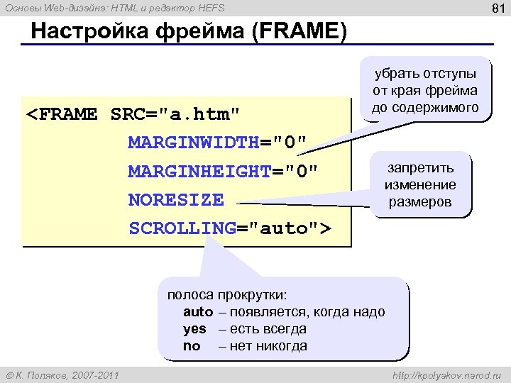 81 Основы Web-дизайна: HTML и редактор HEFS Настройка фрейма (FRAME) <FRAME SRC=