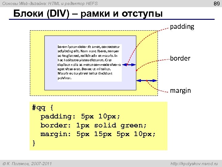 89 Основы Web-дизайна: HTML и редактор HEFS Блоки (DIV) – рамки и отступы padding