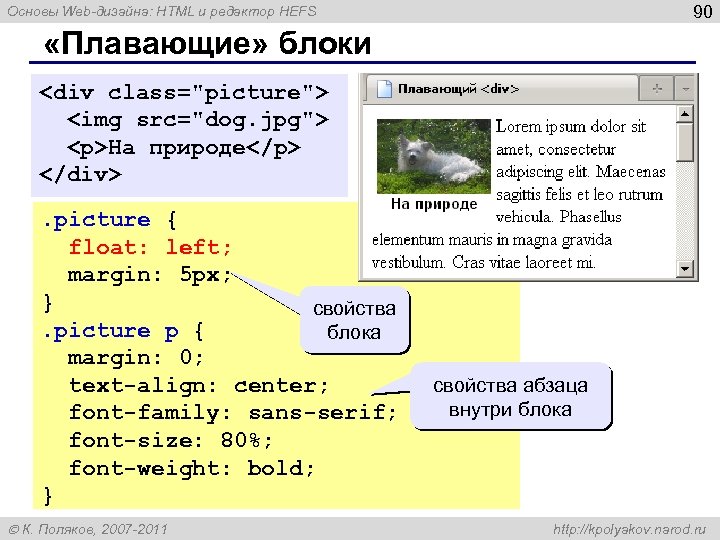 90 Основы Web-дизайна: HTML и редактор HEFS «Плавающие» блоки <div class="picture"> <img src="dog. jpg">