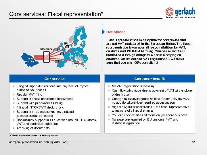 Core services: Fiscal representation* Definition: EU Clearance Third country Fiscal representation is an option