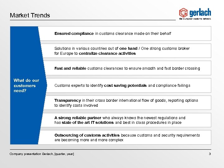 Market Trends Ensured compliance in customs clearance made on their behalf Solutions in various