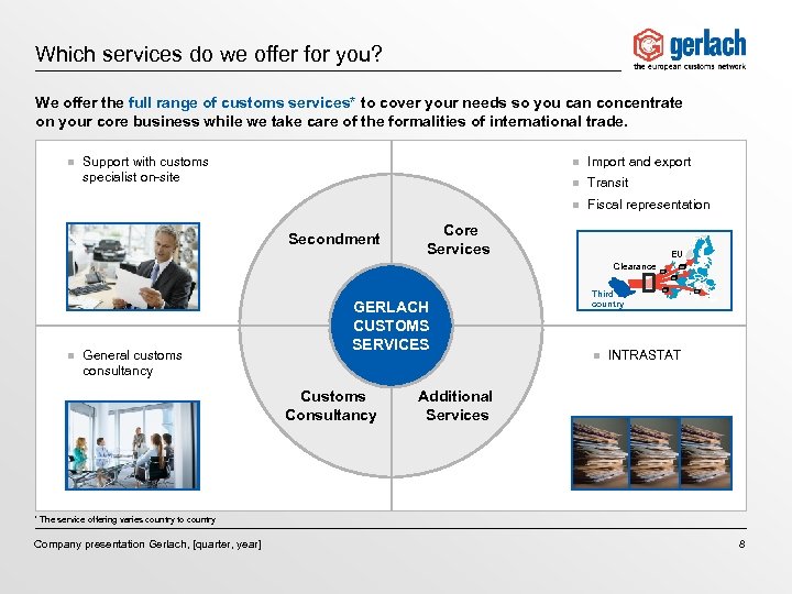 Which services do we offer for you? We offer the full range of customs