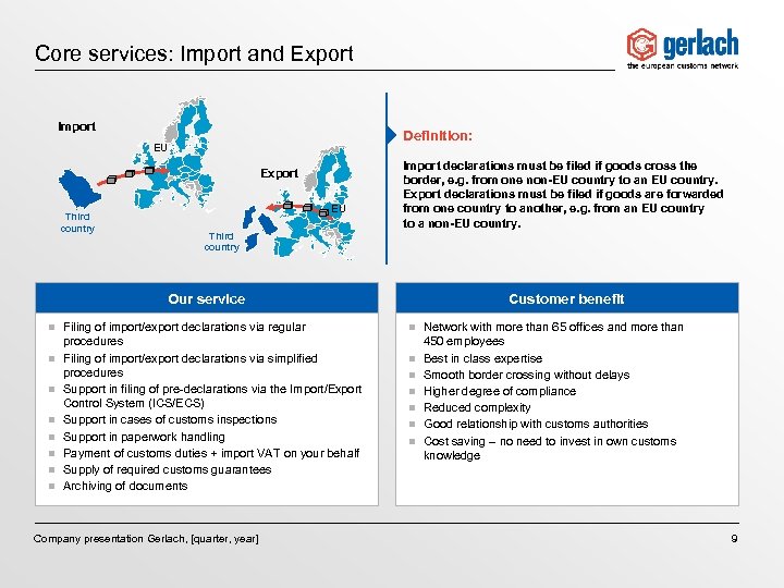 Core services: Import and Export Import Definition: EU Export Third country EU Import declarations
