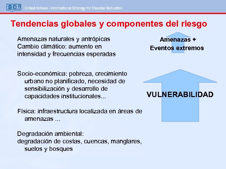 Tendencias globales y componentes del riesgo Amenazas naturales y antrópicas Cambio climático: aumento en