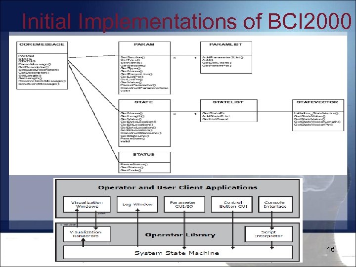 Initial Implementations of BCI 2000 • Operator Module • Provides a graphical interface that