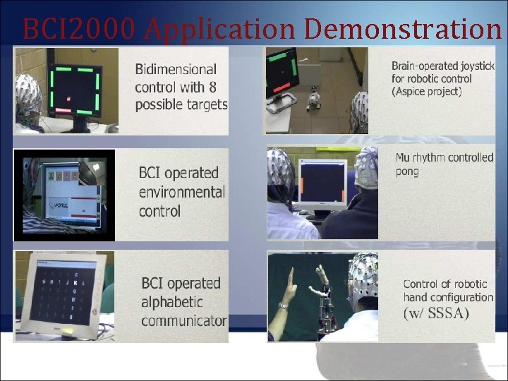 BCI 2000 Application Demonstration 