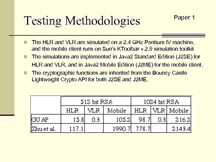 Testing Methodologies Paper 1 n The HLR and VLR are simulated on a 2.