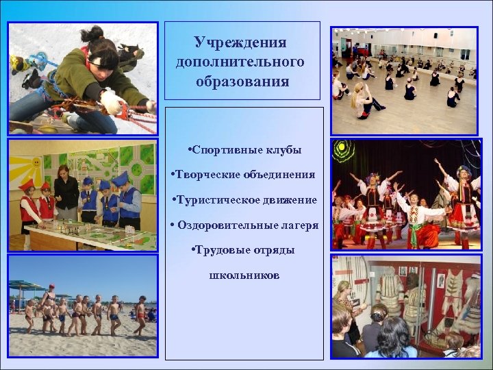 Учреждения дополнительного образования • Спортивные клубы • Творческие объединения • Туристическое движение • Оздоровительные