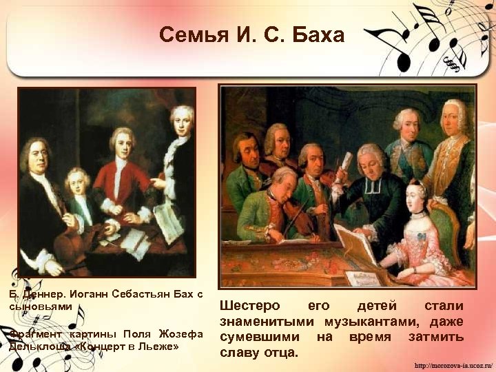 Семья И. С. Баха Б. Деннер. Иоганн Себастьян Бах с сыновьями Фрагмент картины Поля