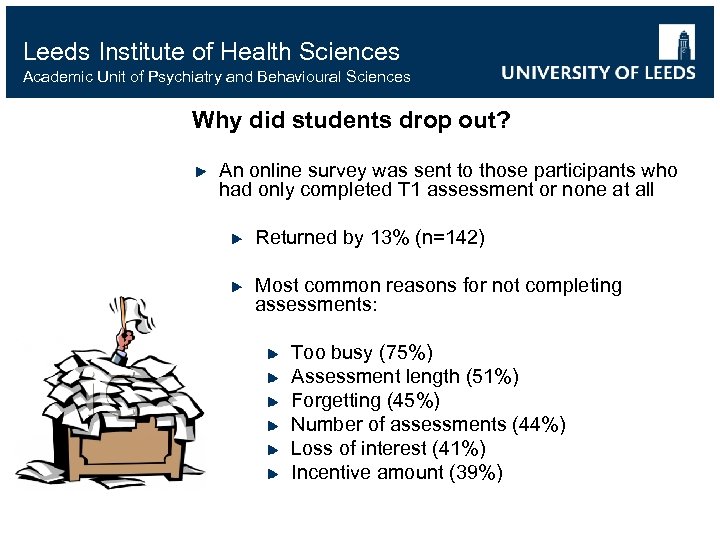 Leeds Institute of Health Sciences Academic Unit of Psychiatry and Behavioural Sciences Why did
