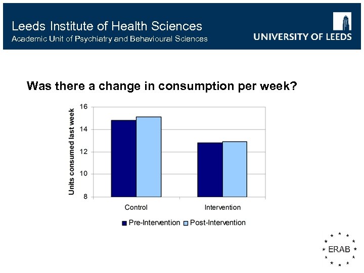 Leeds Institute of Health Sciences Academic Unit of Psychiatry and Behavioural Sciences Was there