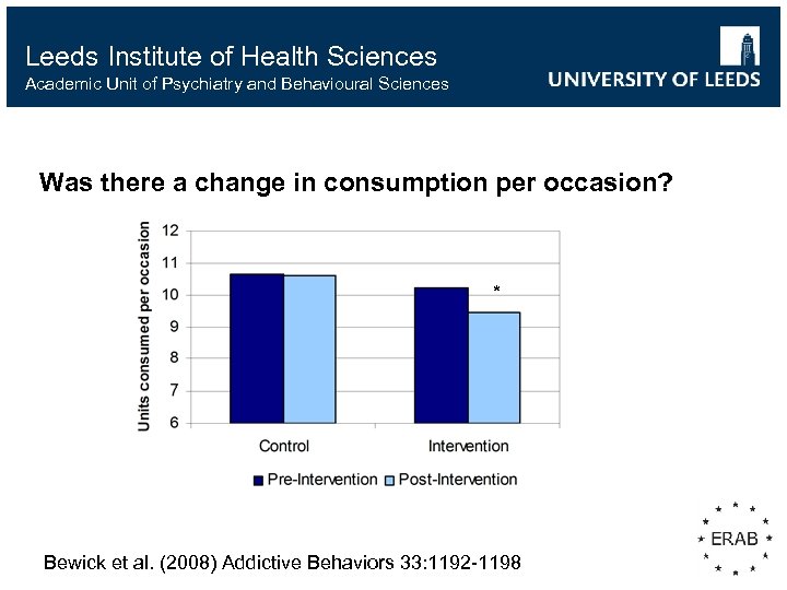 Leeds Institute of Health Sciences Academic Unit of Psychiatry and Behavioural Sciences Was there