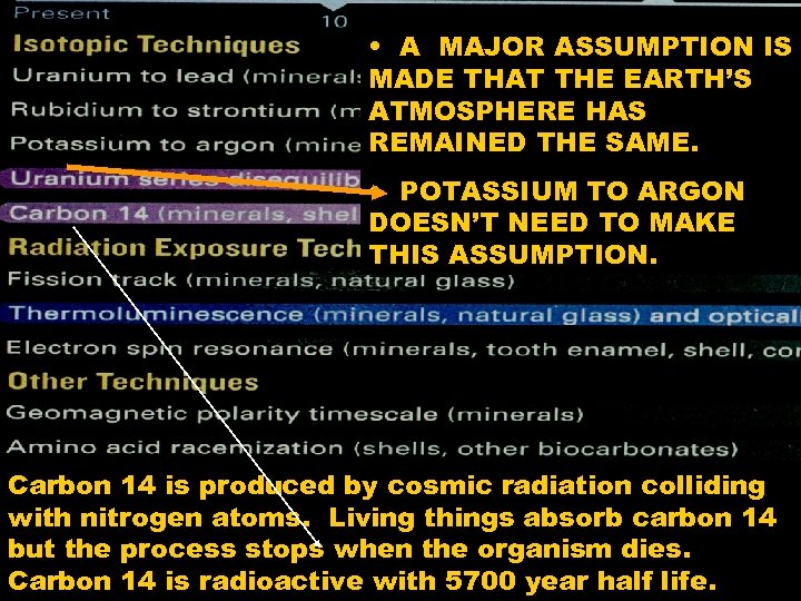  • A MAJOR ASSUMPTION IS MADE THAT THE EARTH’S ATMOSPHERE HAS REMAINED THE