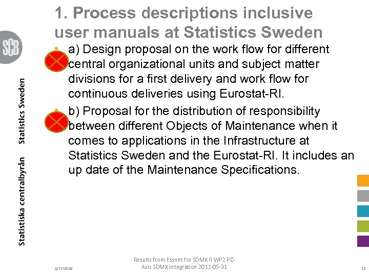 1. Process descriptions inclusive user manuals at Statistics Sweden • a) Design proposal on