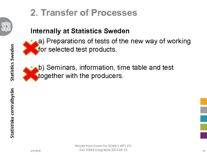 2. Transfer of Processes Internally at Statistics Sweden • a) Preparations of tests of
