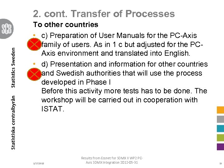 2. cont. Transfer of Processes To other countries • c) Preparation of User Manuals